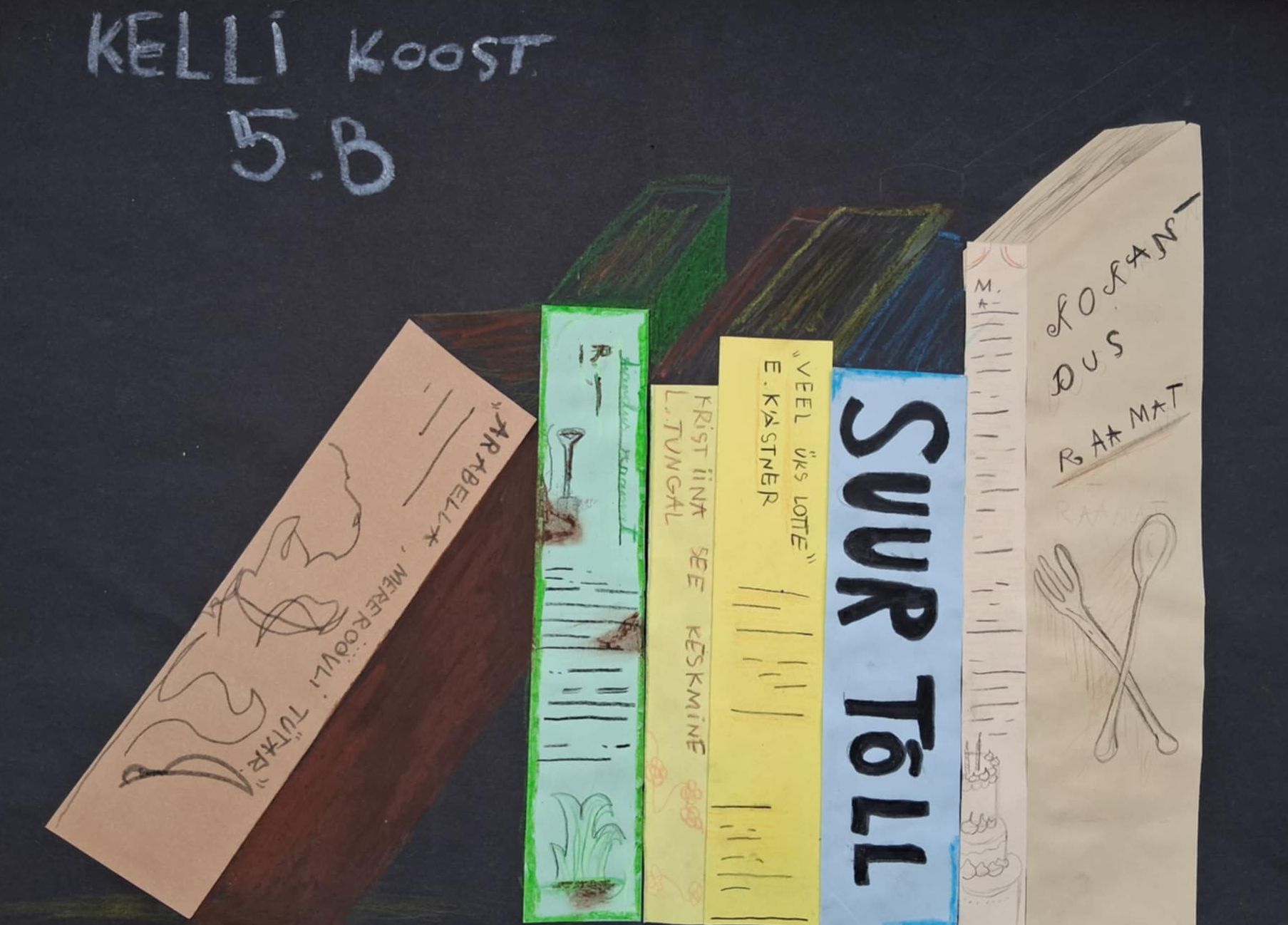 Minu raamaturiiul / Kelli Koost